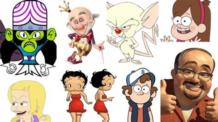 The Ultimate Guide To Notable Characters With Prominent Foreheads